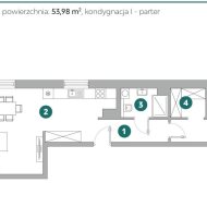 Mieszkanie na sprzedaż